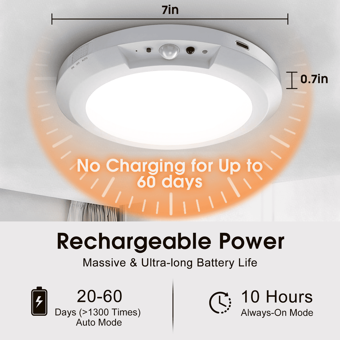 Merryhome Motion Sensor LED Ceiling Light 7 inch, Rechargeable Wireless Magnetic Light with Remote Control, Battery Operated for Closet Hallway, 2 Pack