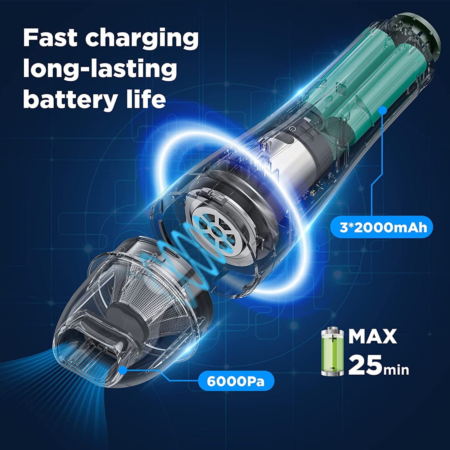 HOOFUN Car Vacuum Cleaner, Handheld Vacuum Cordless Rechargeable,Mini Vacuum Portable Vacuum Cleaner for Car Detailing