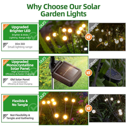 WHATOOK Solar Garden LED Lights - Solar Outdoor Lights, Yard Patio Pathway Decoration, High Flex Wire and Heavy Duty Bulb Base, Warm White (4 Pack)