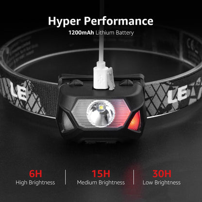 Pucachi 1200 Lumens Super Bright LED Rechargeable Headlamp with 5 Modes and White-Red Light, 2-Piece Waterproof Sport Sensor Headlamp for Outdoor Camping, Hiking, Running, Survival