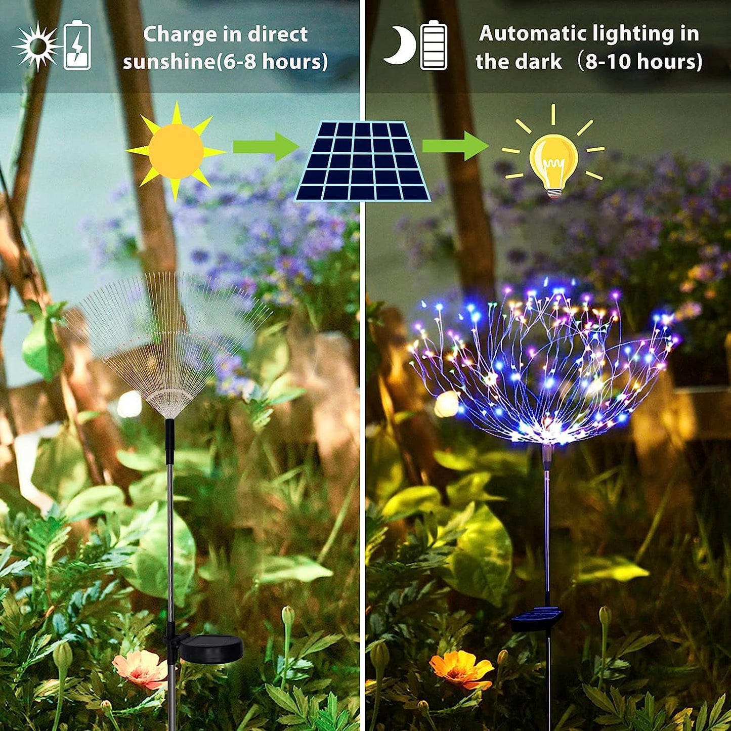 WHATOOK 2 Pack 120 LED Solar Lights Outdoor, LED landscape Lighting Solar Outdoor Lights, Solar Firework, Waterproof Solar Garden Lights for Walkway Terrace Outdoor (Multicolor)