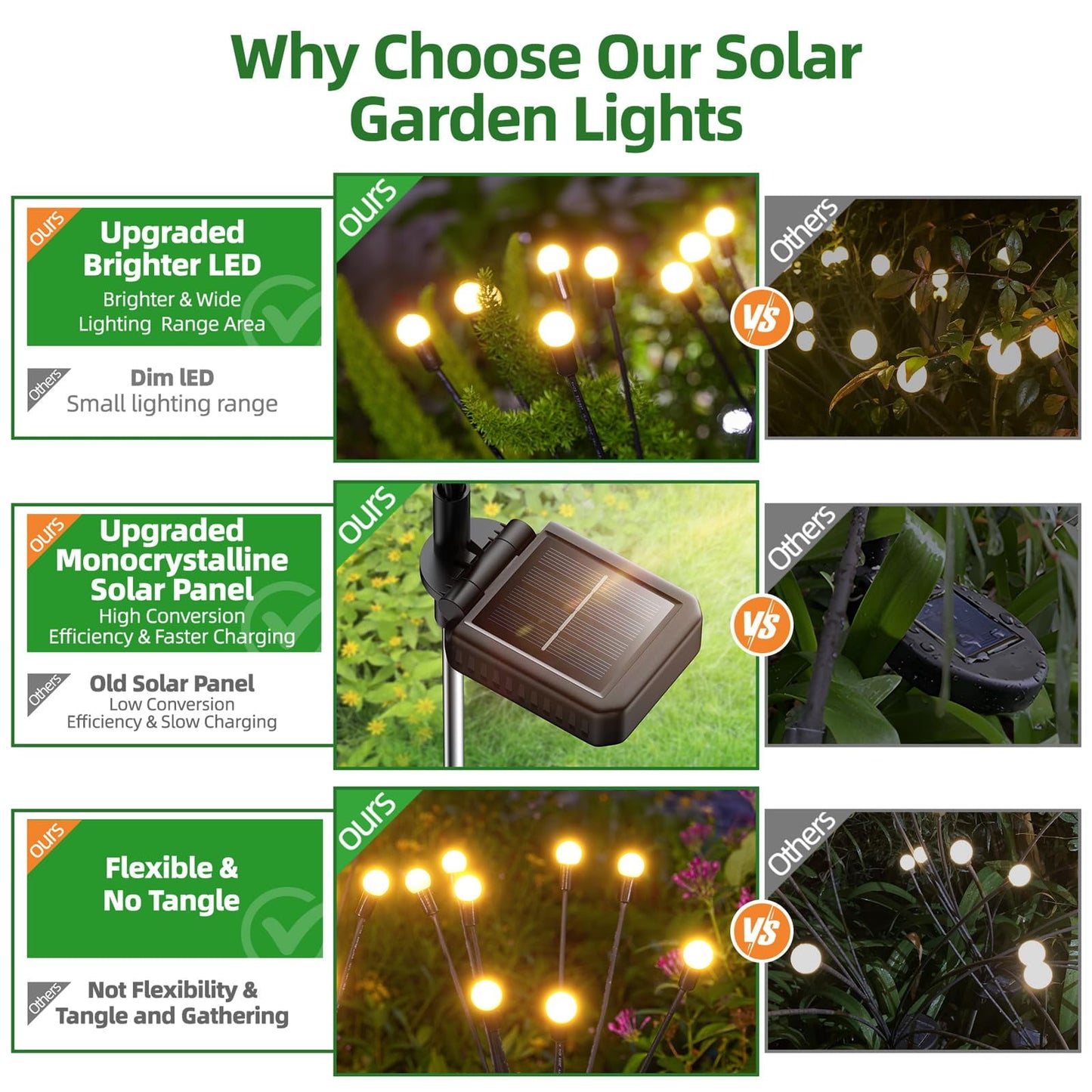 PUCACHI Solar Firefly Lights - New Upgraded Version Solar Swaying Lights, Solar Outdoor Lights, Yard Patio Path Decoration, Warm White (4 Pack)