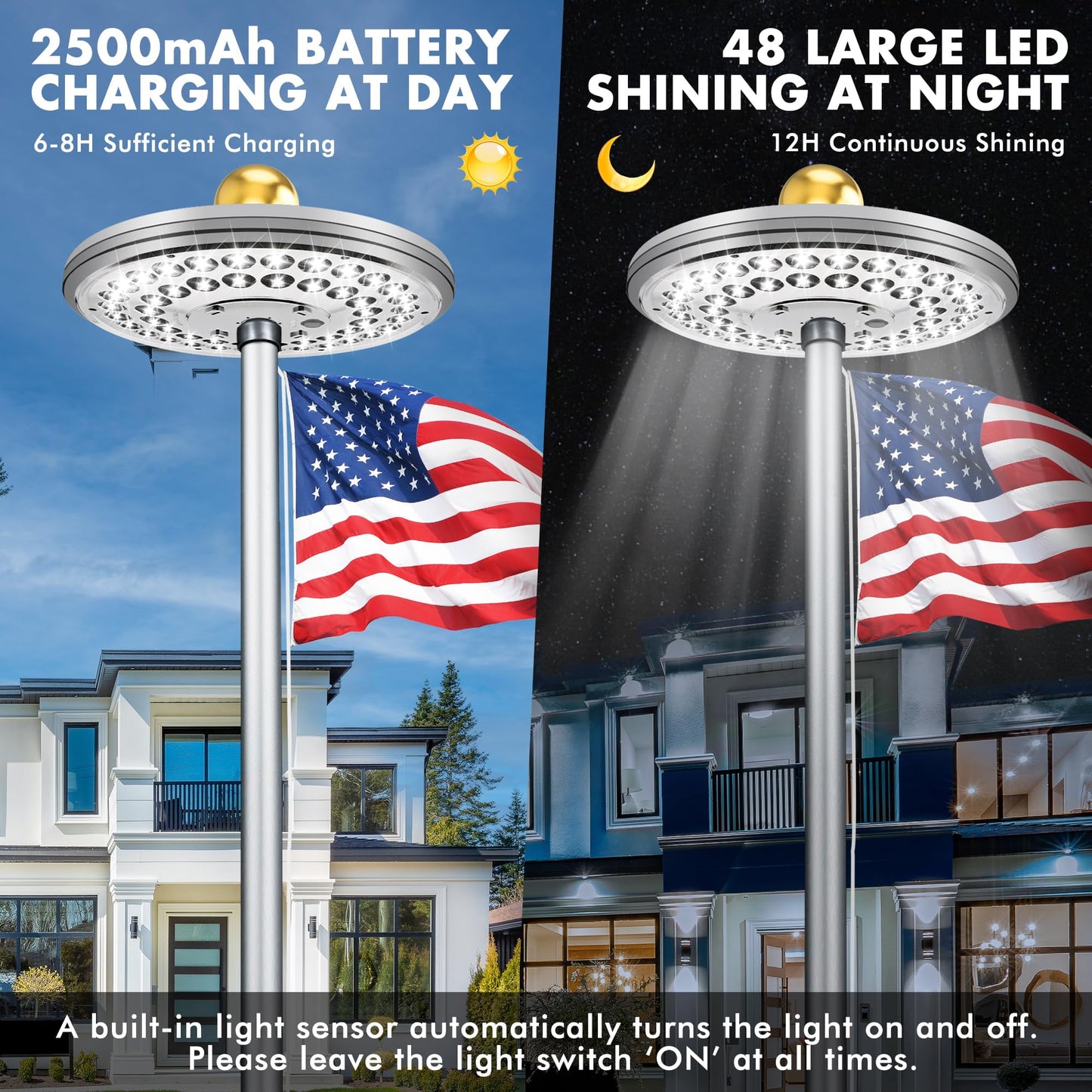 1300 Lumen Solar Powered Flagpole Light - Illuminates The American Flag for 8-10 Hours from Dusk to Daw