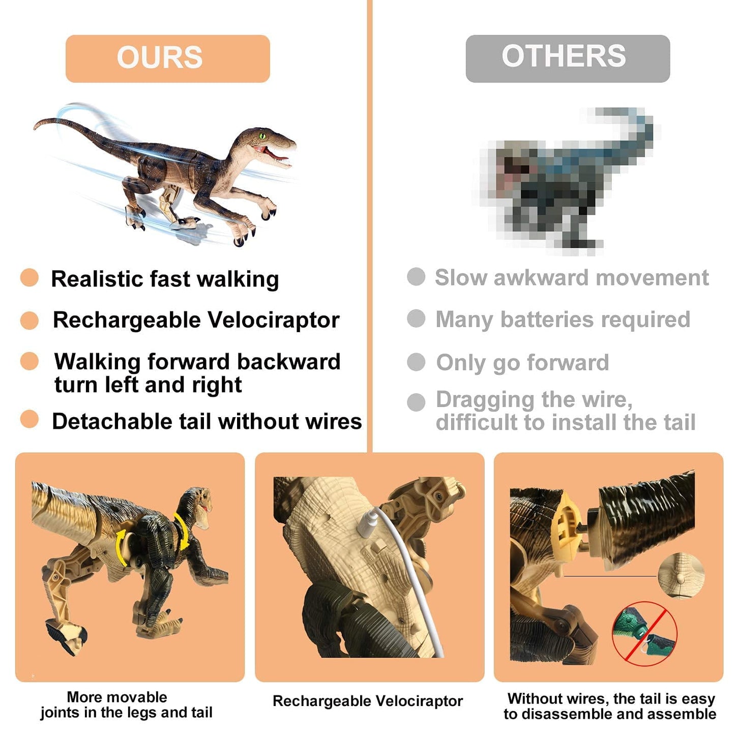 Remote Control Dinosaur Toys for Boys Kids Girls 3-8 Years Old Electronic RC Robot Toy LED Lightup Walking Roaring Velociraptor Birthday Gifts Brown