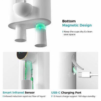 Hoofun Mouthwash Dispenser for Bathroom,18.26Oz Wall Mounted Mouth Wash Dispenser with Magnetic Cups, 3 Dispensing Level, Smart Mouthwash Dispenser for Kids Adult, Bathroom Accessories White