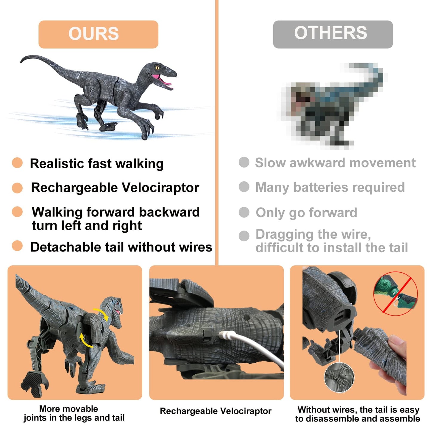 Remote Control Dinosaur Toys for Boys Kids Girls 3-8 Years Old Electronic RC Robot Toy LED Lightup Walking Roaring Velociraptor Birthday Gifts Blue