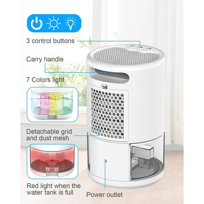 35 oz Small Dehumidifier for Room for Home, Quiet with Auto Shut off, Dehumidifiers for Bedroom (280 sq. ft), Bathroom, RV, Closet