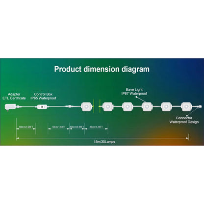 Outdoor LED Light Strip, 50ft with 30LED Smart Outdoor Lights, App Controlled, IP65 Waterproof, RGBIC Outdoor Lights for Patio, Eaves, Halloween, Christmas Decoration