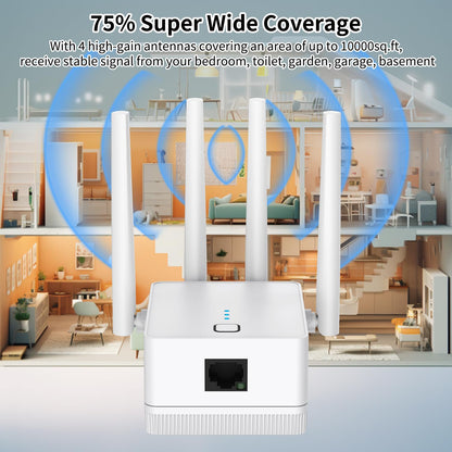 WHATOOK 1200Mbps Dual Band (5GHz/2.4GHz) WiFi Extender Signal Booster for Home with Ethernet Port, Coverage up to 10000 Square Feet, Connect 55 Devices