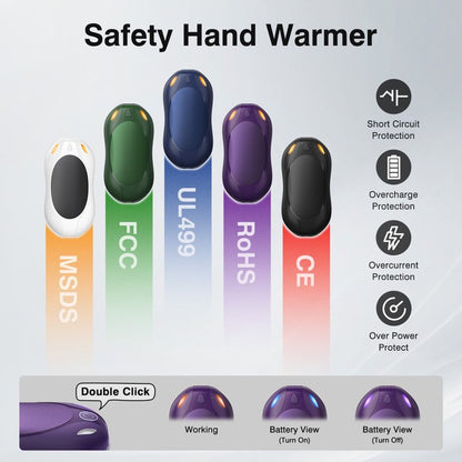 WHATOOK Hand Warmers Rechargeable 2 Pack,4000mAh Portable Electric Hand Warmer 2 in 1 Magnetic Reusable Heater 3 Heat Settings, Best Christmas Gifts for Women Mens,Raynauds, Hunting, Golf, Camping