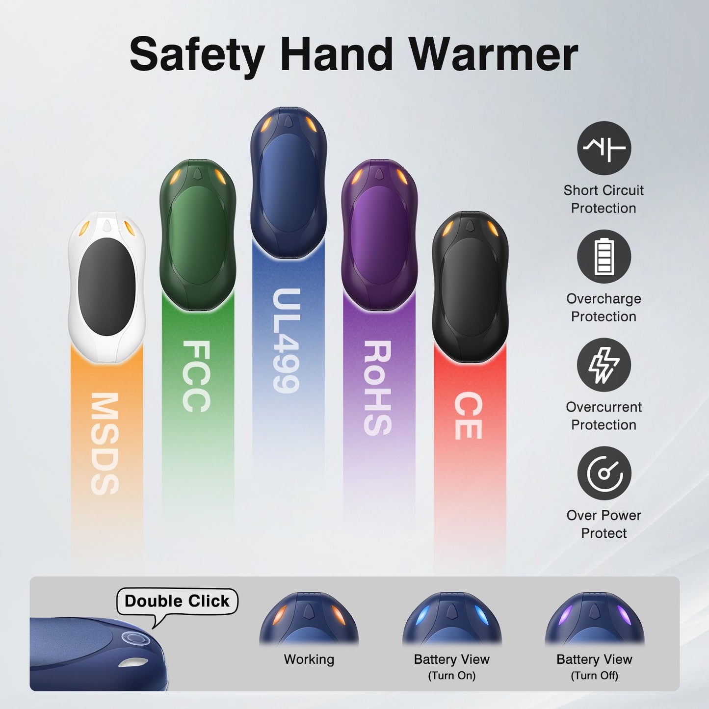 2 in 1 Magnetic Rechargeable Hand Warmers, Electric Portable Pocketed Handwarmers, 3 Heat Settings for Heat Therapy , Hunting, Outdoor Activity , Women Mens Gifts, Blue