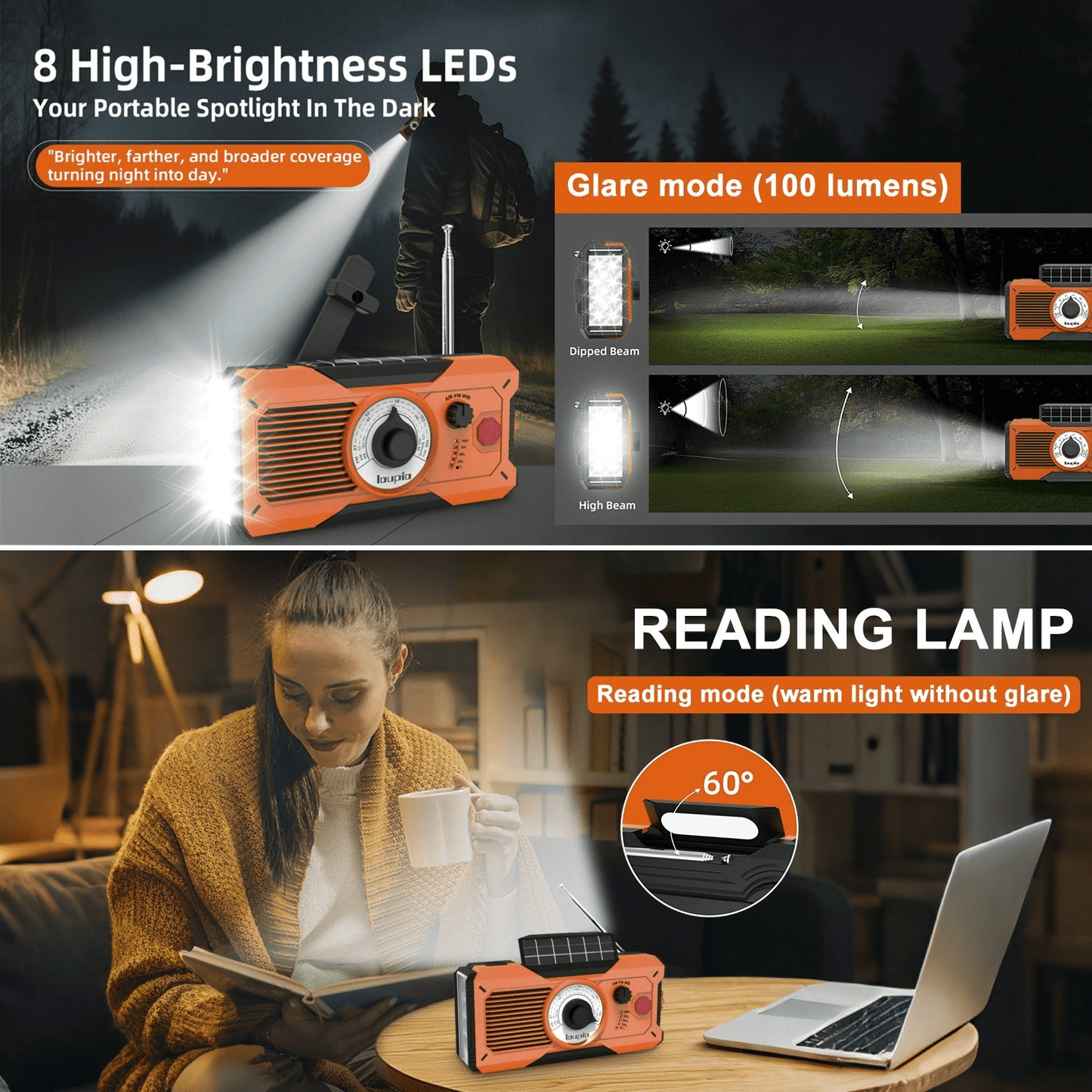 Emergency Radio, AM/FM/WB Weather Radio with 5000mAh Portable Power Bank, USB/Solar/Hand Crank Charging with Waterproof Flashlight & LED Reading Light SOS Alarm for Camping Hiking Hurricane Compass