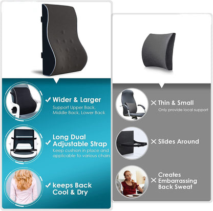 WHATOOK Office Chair Lumbar Support Pillow, Car, Computer, Gaming Chair, Recliner Back Support Pillow, Memory Foam Pad, Pain Relief, Mesh Cover, Double Adjustable Straps