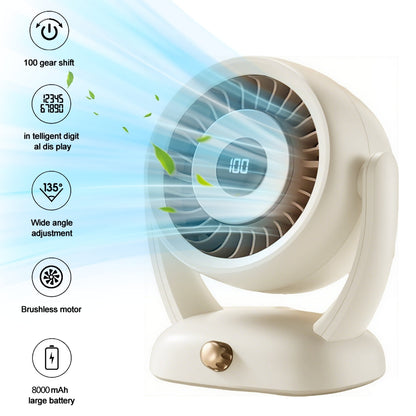 SPORTS JOY 8000mAh Desk Fan, 135-Degree Tilt Head, Portable USB Rechargeable Fan, 100 Speed Adjustable Table Fan for Desktop, Home, Travel (off-white)