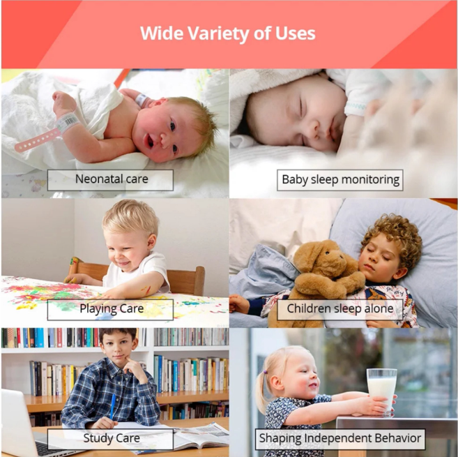 Video Baby Monitor with Camera, Auto Night Vision VOX Auto Wake-up Mode 2-Way Intercom Talk Temperature Sensor and Lullabies with 2.4 GHz Wireless Transmission Technology