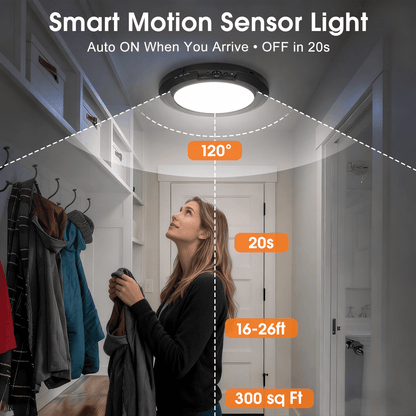 Merryhome Rechargeable Ceiling Light with Remote, 7 Inch Motion Sensor Ceiling Light, Wireless Indoor Light for Closet, Hallway, Stairway, Bathroom