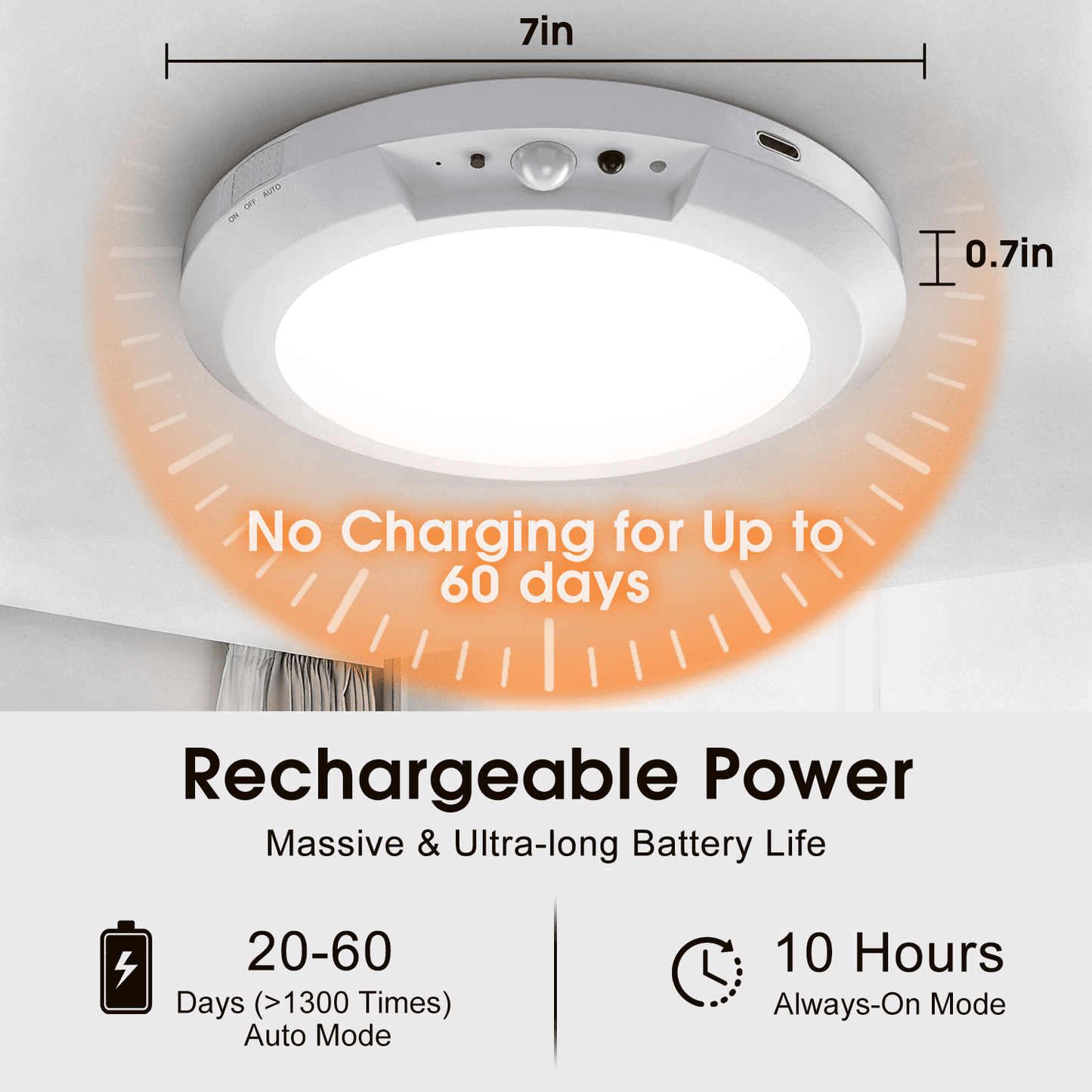 Merryhome Rechargeable Magnetic Ceiling Light –7″Wireless LED Motion‑Sensor Kit with Remote, Timer & Dimmable Battery Operated No Wiring for Closet, Hallway, Shower & Pantry