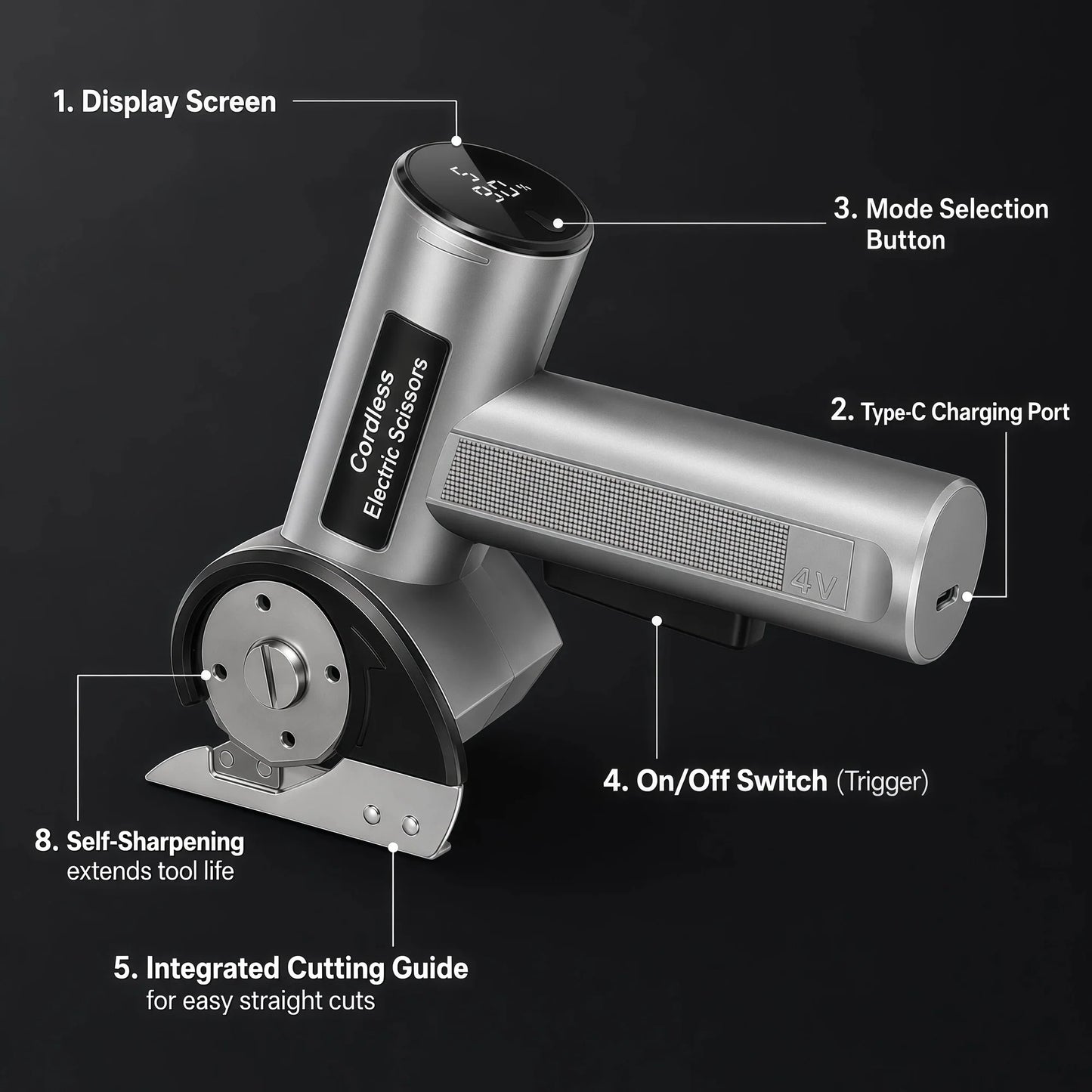 Teblint Cordless Electric Scissors, 5-Speed Adjustable LED Display, Rechargeable Cardboard Cutter Tool with 2 Blades, Rotary Cutter for Box Carpet Leather Fabric