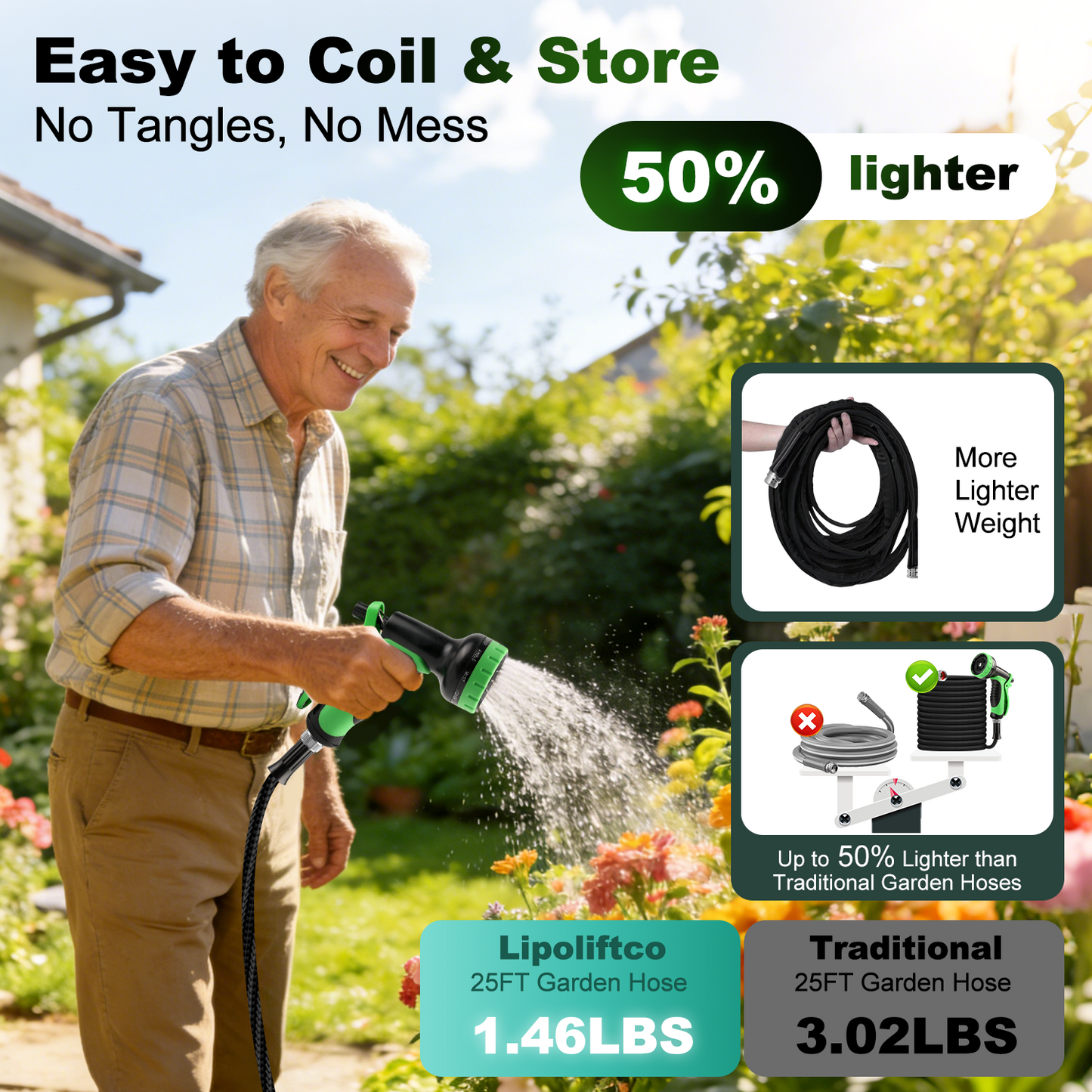 Garden Hose 25FT Non-Expandable Lightweight Water Hose with 10-Function Spray Nozzle, Kink-Free Leak-Proof Hose for Yard Lawn Garden Car Wash