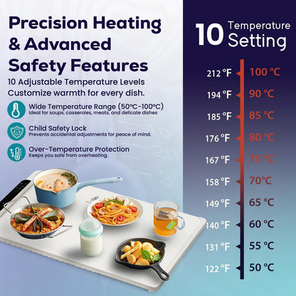 Food Warming Mat - Fast Heating Silicone Electric Warming Tray with 10 Level Temperature, Raised Feet Protects Table, Roll Up Buffet Hot Plates Heat Pad, Portable Food Warmer for Parties Home Travel