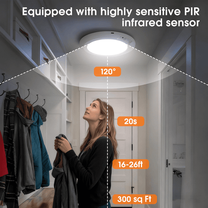 Merryhome Motion Sensor LED Ceiling Light 7 inch, Rechargeable Wireless Magnetic Light with Remote Control, Battery Operated for Closet Hallway, 2 Pack