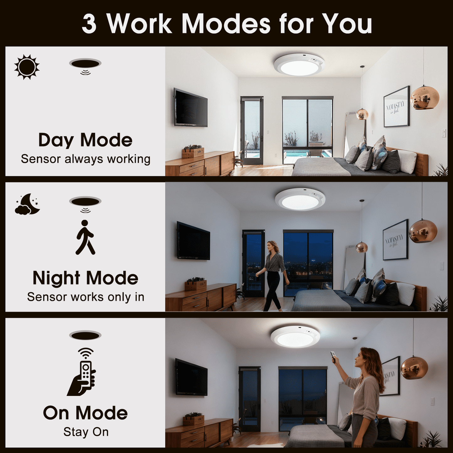 Merryhome Rechargeable Magnetic Ceiling Light –7″Wireless LED Motion‑Sensor Kit with Remote, Timer & Dimmable Battery Operated No Wiring for Closet, Hallway, Shower & Pantry