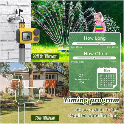 Sprinkler Timer, 2025 Brass Inlet Release Water Timer for Garden Irrigation Hose Timers with Rain Delay and Manual Irrigation for Garden,Lawn,Yard Watering System