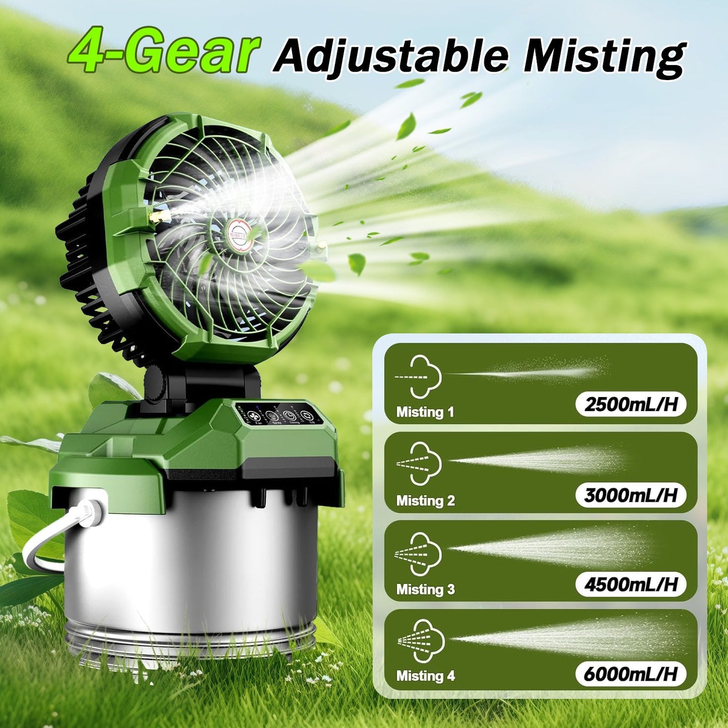 Portable Misting Fan - 30000mAh Battery Powered, 4-Speed Cooling Fan with Adjustable Spray, 120° Oscillation for Camping, Patio, Adjustable Base for 10-13in Water Tank(No Bucket Included)