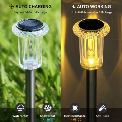 10 Pack Outdoor Solar Lights Solar Pathway Lights LED Waterproof Stainless Steel Driveway Lighting for Outside, Yard, Walkway, Sidewalk, Garden, Lawn (Warm White)
