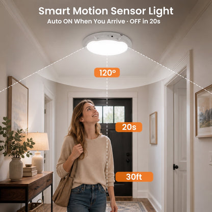 Henotian 10 inch Rechargeable Motion Sensor LED Ceiling Light, 10000mAh Battery Operated, Remote Control, Magnetic Mount for Closet, Pantry, Hallway