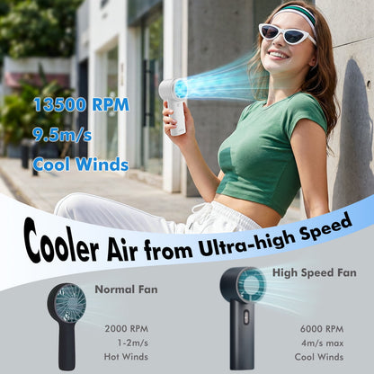 Portable Handheld Fan, 4000mAh USB Rechargeable Mini Fan with 5 Speeds, Powerful Personal Cooling Fan, Small Pocket Fan for Travel, Office, Outdoor, White