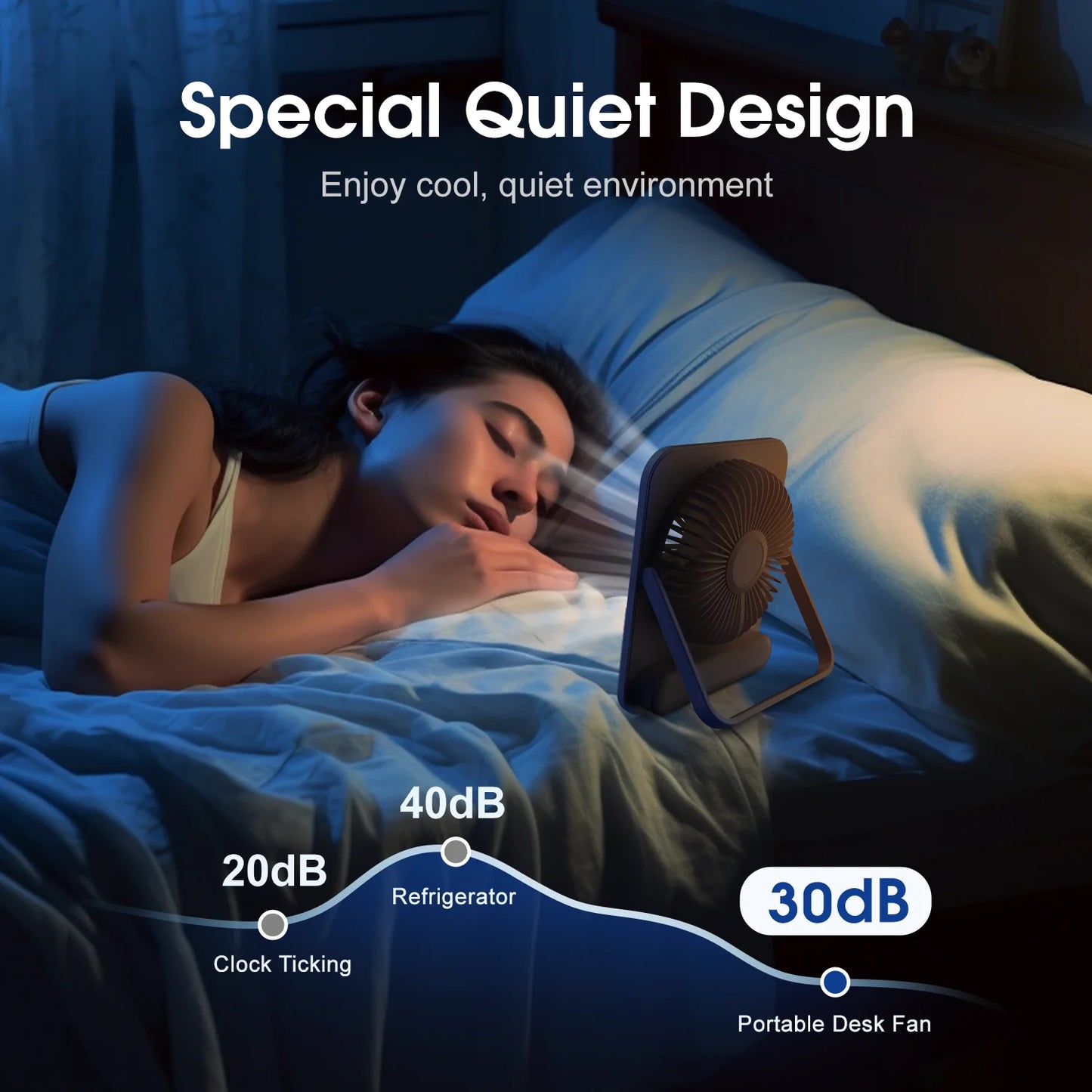 Desk Fan Portable Fan Rechargeable 5000mAh Personal Fan, Silent Small Table Fan Travel Fan for Sleeping with Display & 100-Speed, Desktop Fan for Bedroom Office Camping- Black