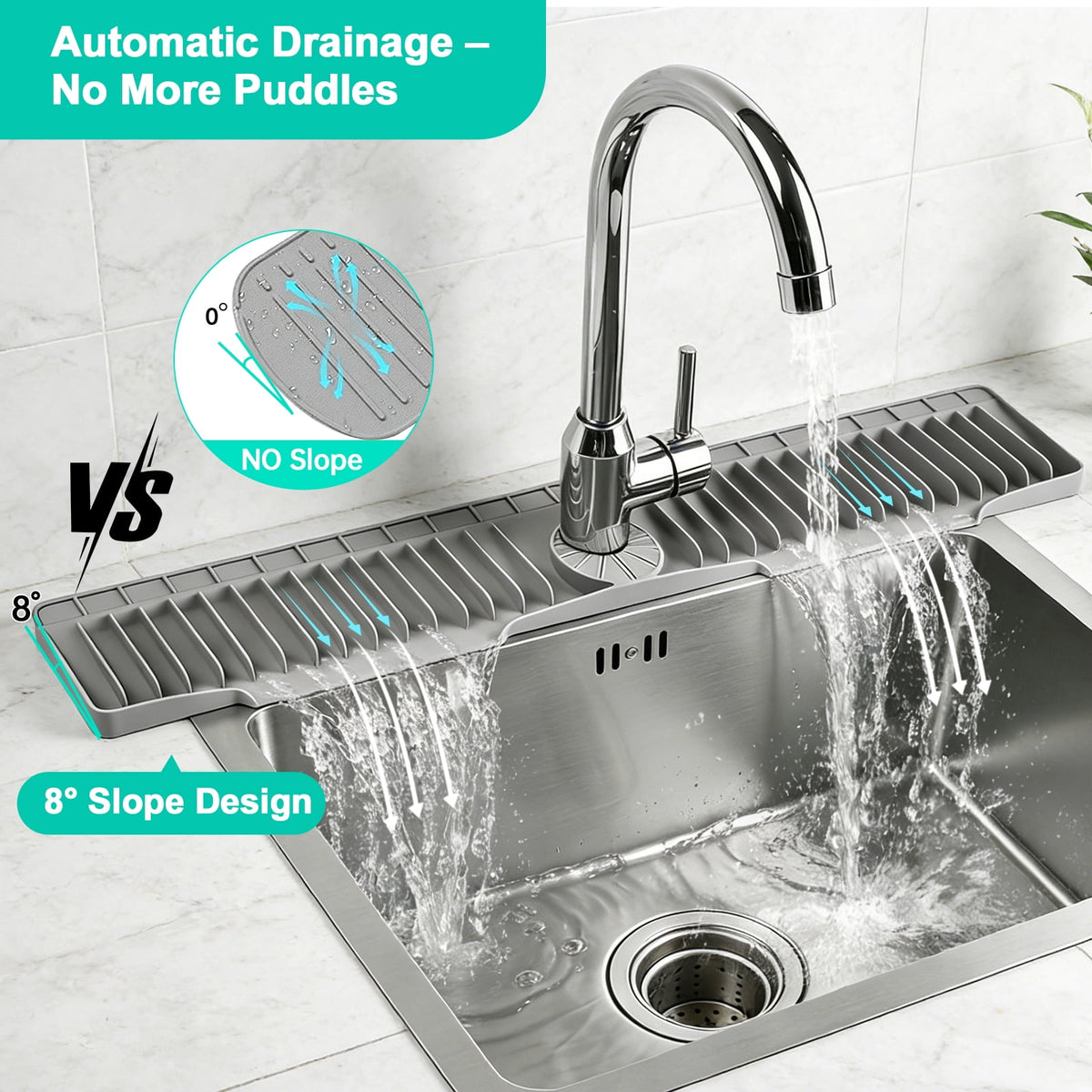 Merryhome 2-Pack Kitchen Sink Splash Guard, 31" and 23" Silicone Faucet Mat, Fast Draining Splash Guard for Kitchen, Bathroom, RV, Gray