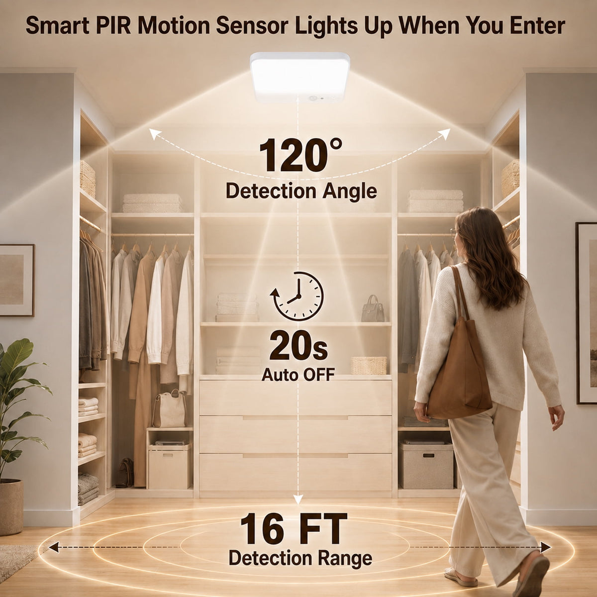 Merryhome Wireless Ceiling Light, Rechargeable Motion Sensor Ceiling Light with Remote, Magnetic Mount for Storage Room, Garage, Bathroom, Stairs, Doorway
