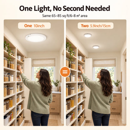 Henotian 10 inch Rechargeable Motion Sensor LED Ceiling Light, 10000mAh Battery Operated, Remote Control, Magnetic Mount for Closet, Pantry, Hallway