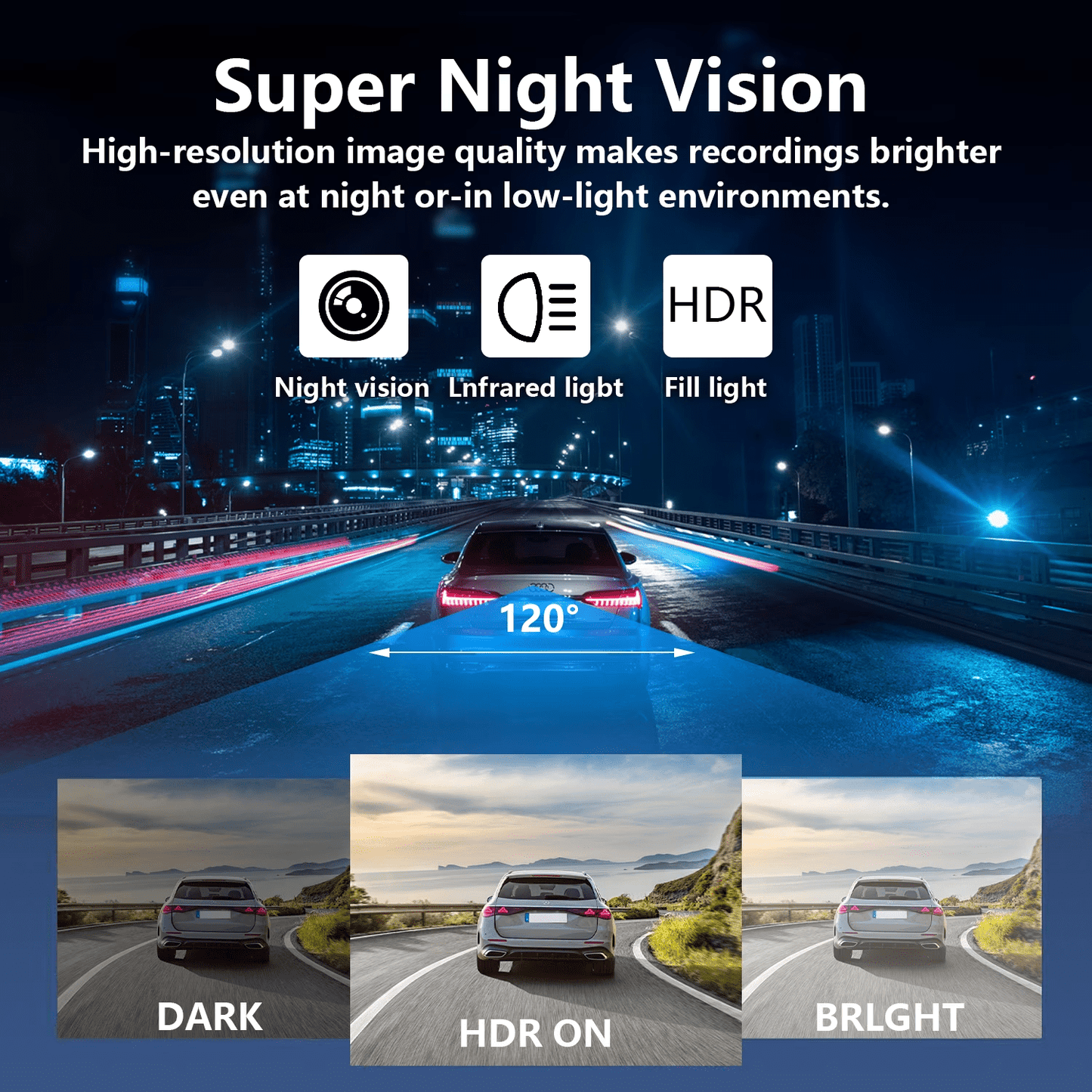4 Channel Dash Cam,4K 360 Full View Front Rear Left Right Car Camera, 2.4GHz WiFi App, Night Vision, G-Sensor, Loop Recording, 64GB Card