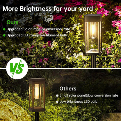 Kidsjoy Solar Pathway Lights Outdoor, 8 Pack Bright Solar Lights Outdoor,IP65 Waterproof Solar Garden Lights Solar Powered Landscape Lighting for Yard Patio Walkway Driveway Pathway (Warm White)